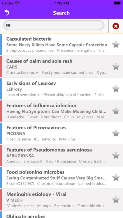 Infectious Disease Mnemonics screenshot-4