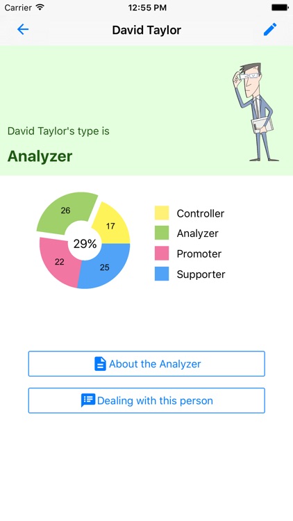 Communication Type Inventory screenshot-4