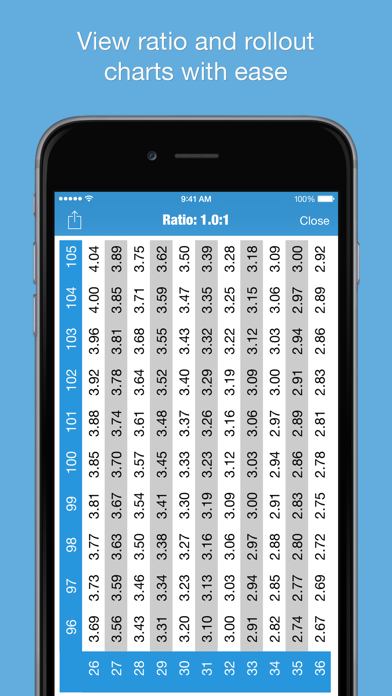 Ratio Calc! screenshot1