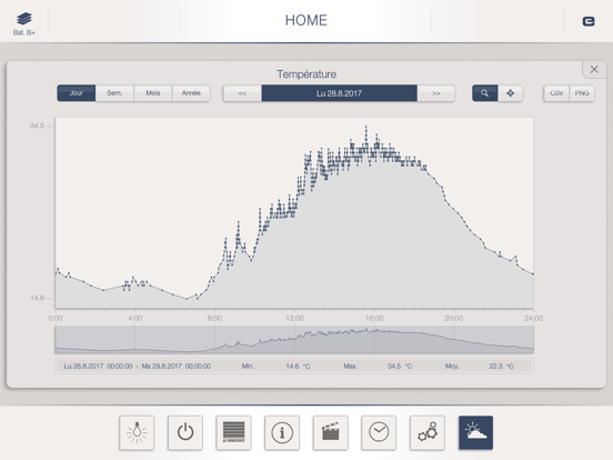 Screenshot #4 pour ebox Ergo3