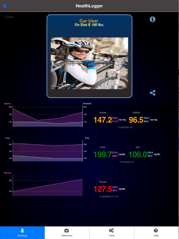 Screenshot #4 pour Health Logger