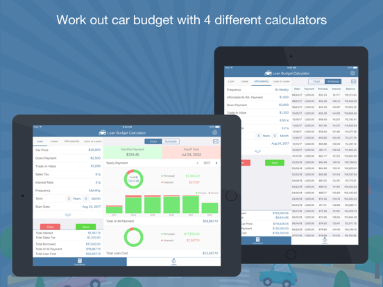 Screenshot #4 pour Car Loan Budget Calculator Pro