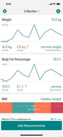 Game screenshot Weiqht: Weight Loss Tracker mod apk