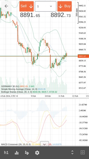 FxPro Legacy cTrader(圖7)-速報App
