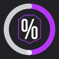 FUT Odds logo