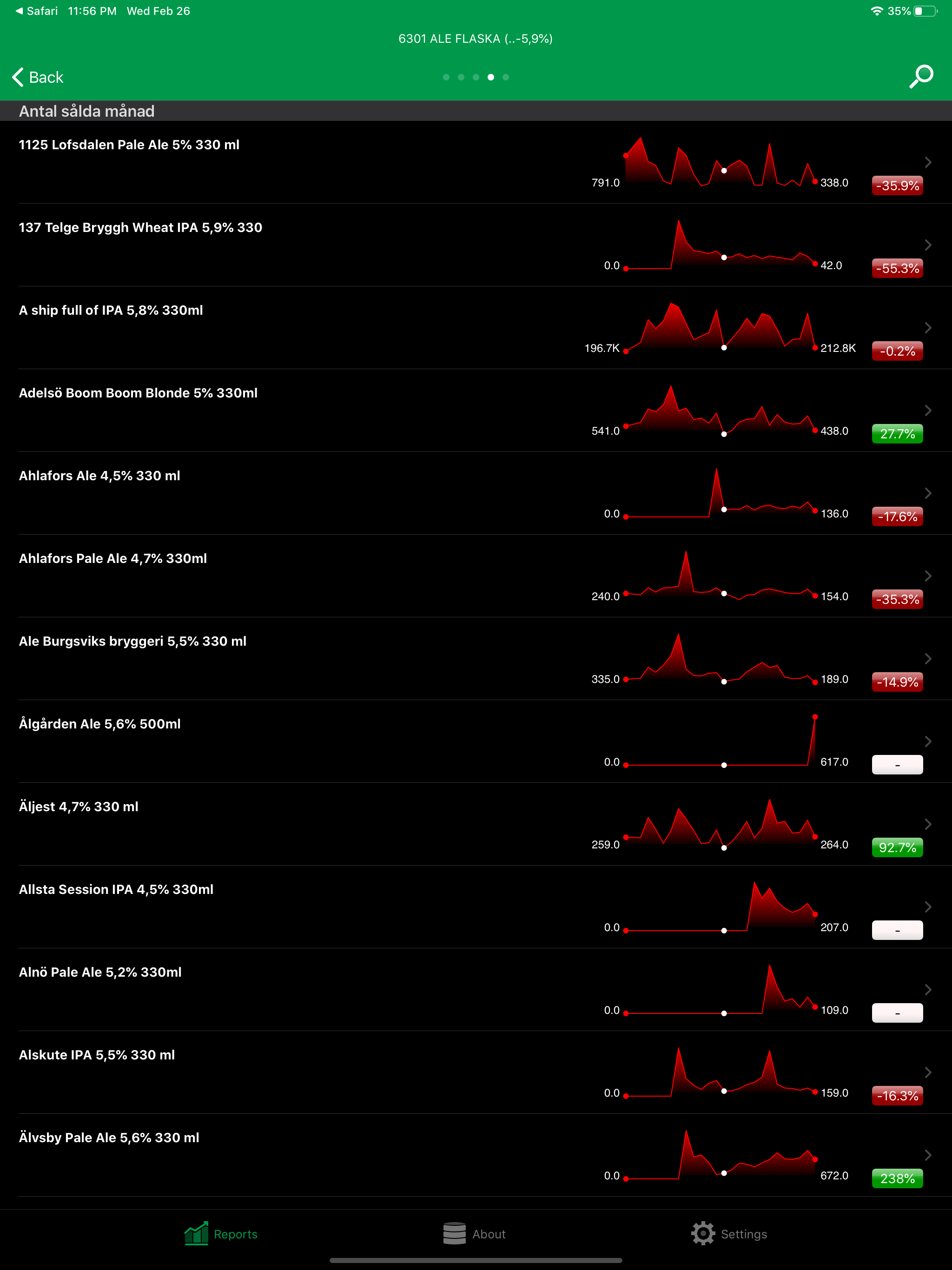 OpisIQ screenshot 9