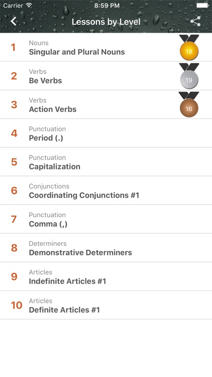 English Grammar - Book