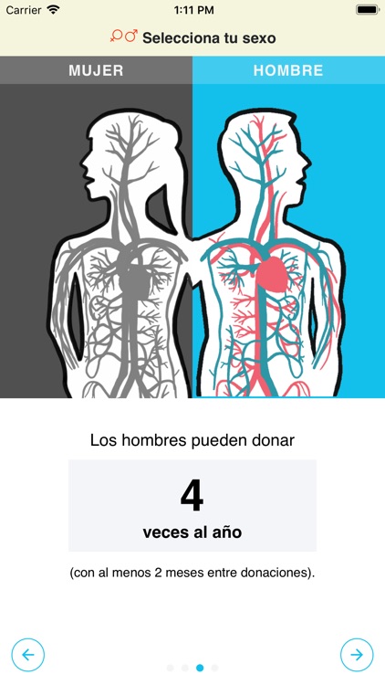 Dona Sangre en Madrid