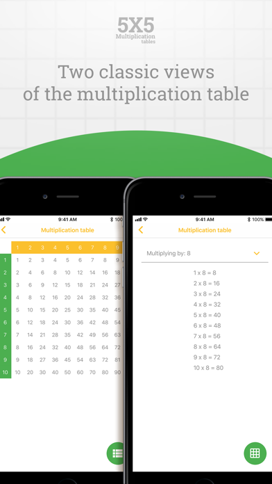 Math learning - Times Tables Screenshot