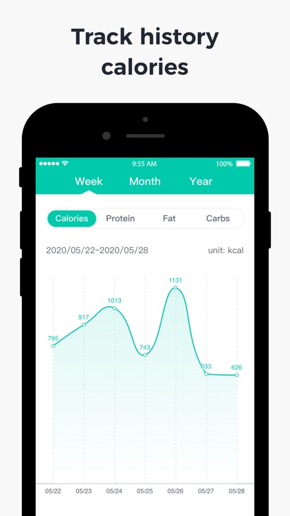 Foodiet screenshot-4