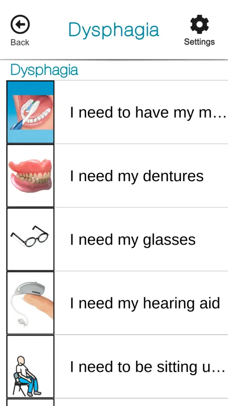 SmallTalk Dysphagia