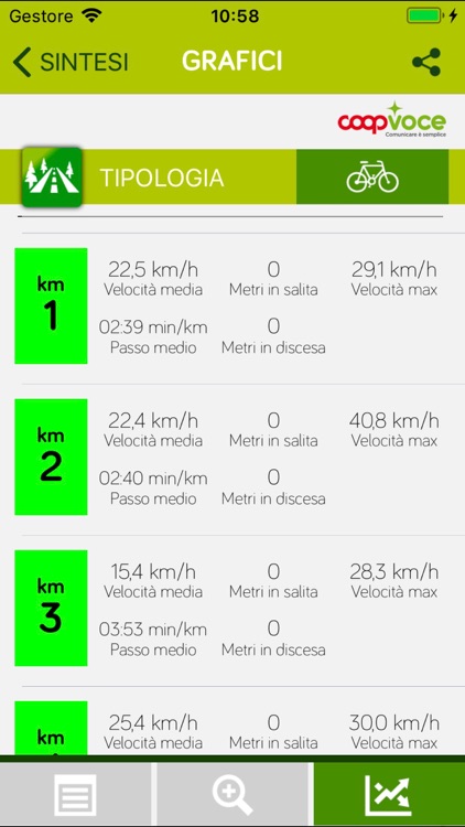 ViviBici screenshot-3