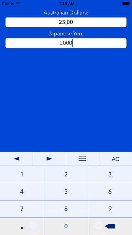 Aussie Dollars To Japanese Yen