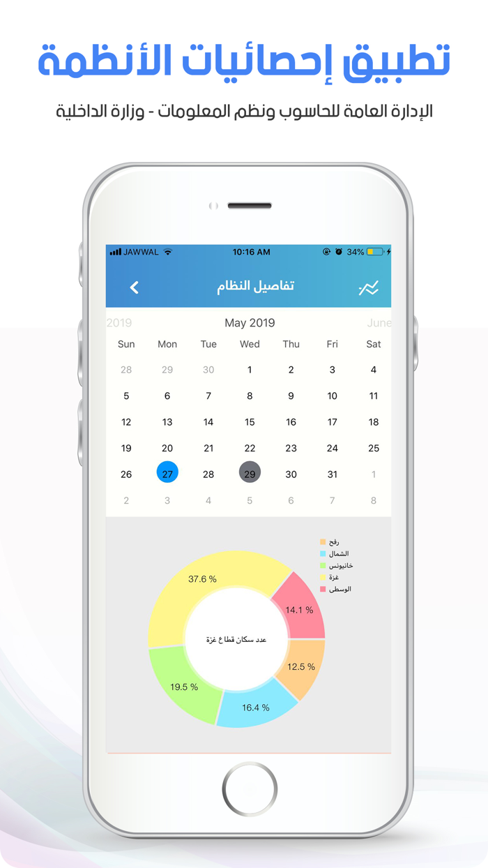 مؤشرات الانظمة