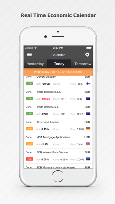 Forex Calendar, Market & News Screenshot