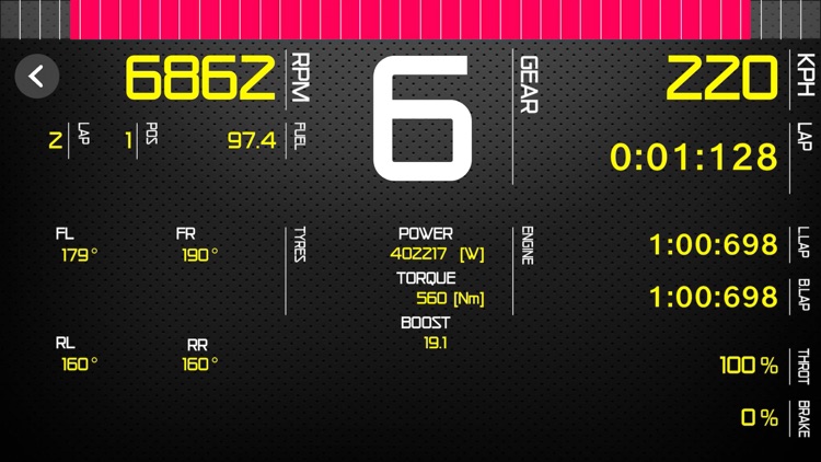 Sim Racing Dash for Forza M7