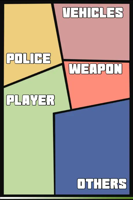 Cheats for GTA V