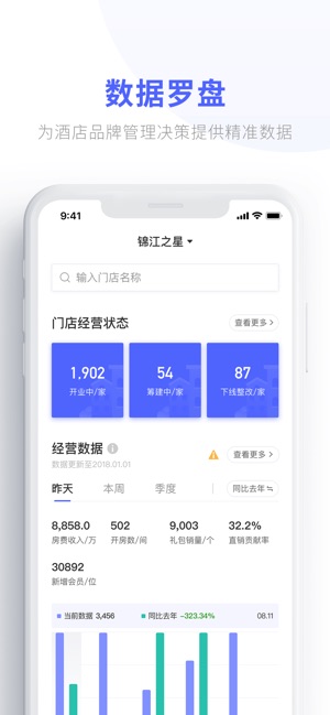 WeHotel营销通(圖2)-速報App