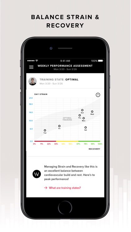 WHOOP Performance Optimization screenshot-6