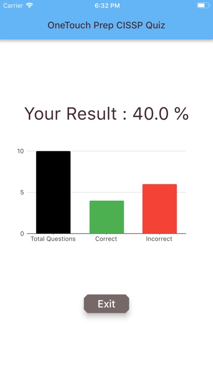 CISSP - Set One screenshot-6