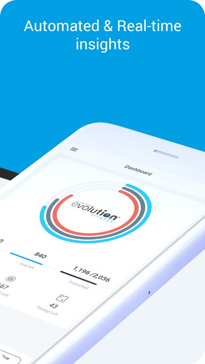 Evolution Fitness User