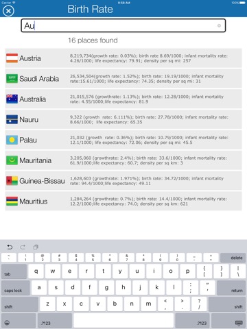 World Big Factbookのおすすめ画像3