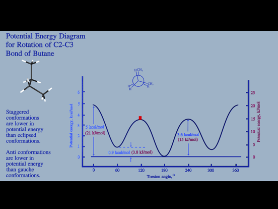 Screenshot #6 pour Tap OChem Lite