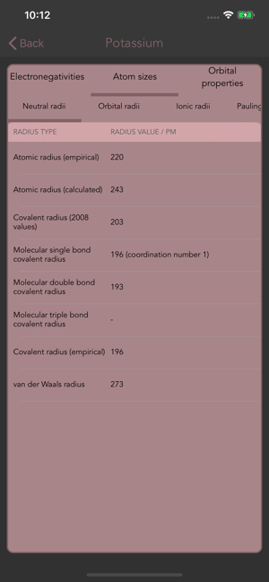 ‎Periodic Table - Smart Screenshot