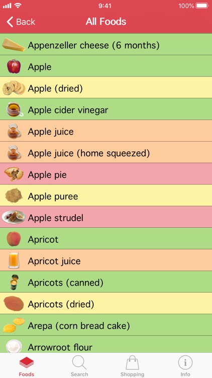 Oox – Gout and Kidney Stones screenshot-4