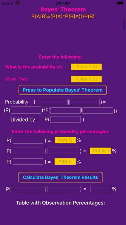 Bayes' Theorem Calculator