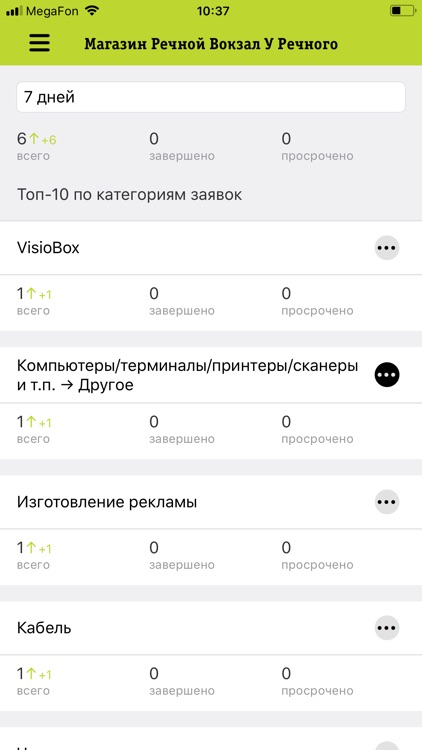 Починим НОУ-ХАУ screenshot-6