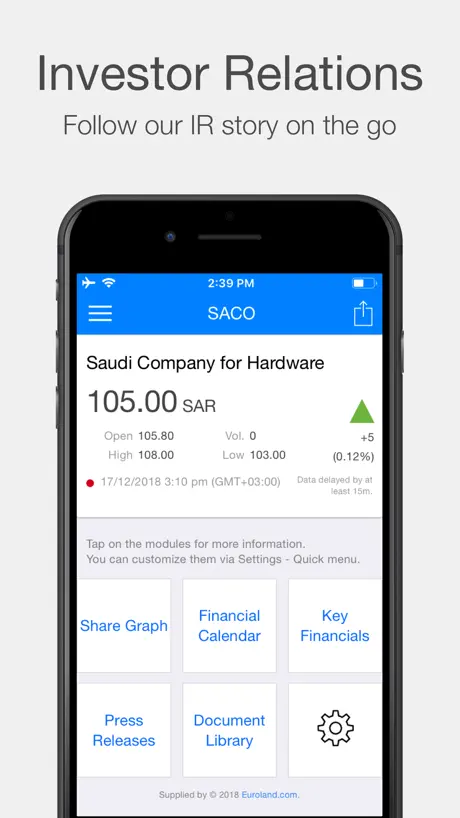 SACO Investors Relations