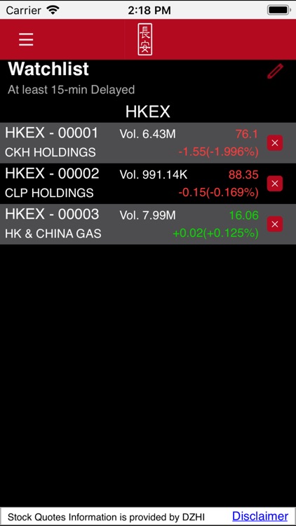 長安證券有限公司 screenshot-3