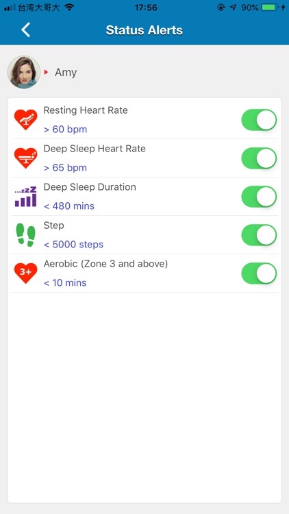 i-CareU Life screenshot-7