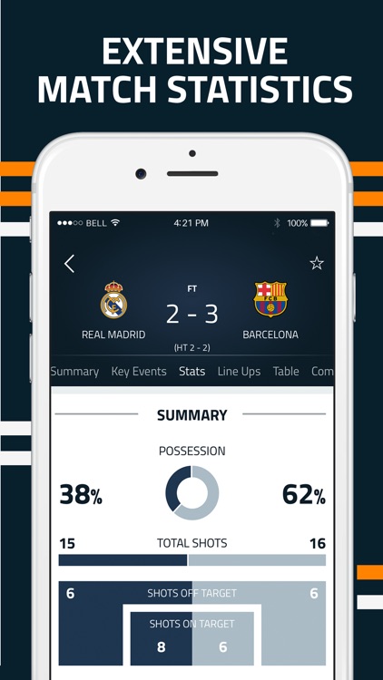 Goal Live Scores