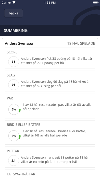 Golf i Sverige Screenshot