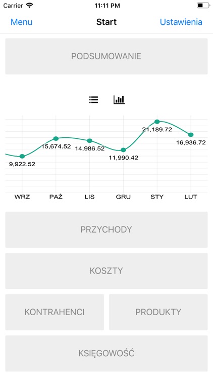 INTAXO Faktury i Księgowość
