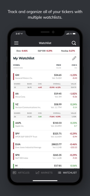 ‎MarketWatch - News & Data Screenshot