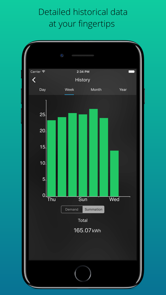 #3. EnergyVUE (Legacy) (iOS) 由: Rainforest Automation, Inc.
