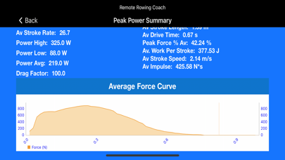 Remote Rowing Coach Screenshot