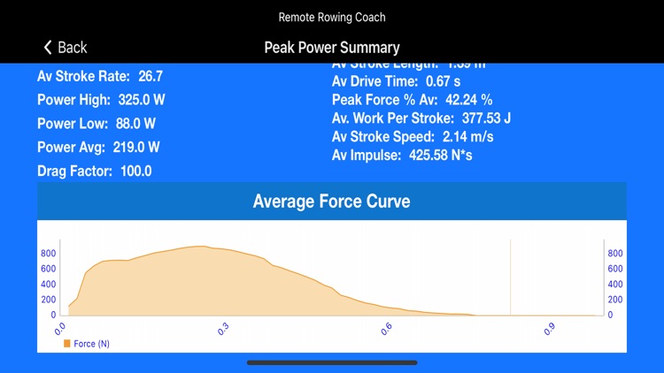 Remote Rowing Coach screenshot-3