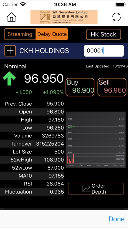 WK Securities screenshot-3