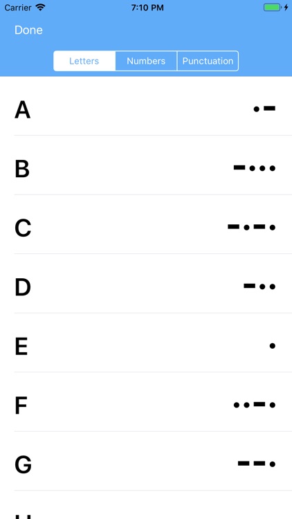 Morse - Encoder & Decoder