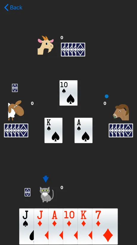 Familla – Aile Lokasyonları