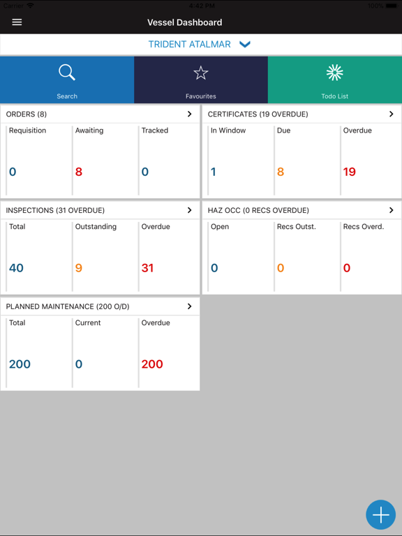 Screenshot #4 pour V.Group Owners
