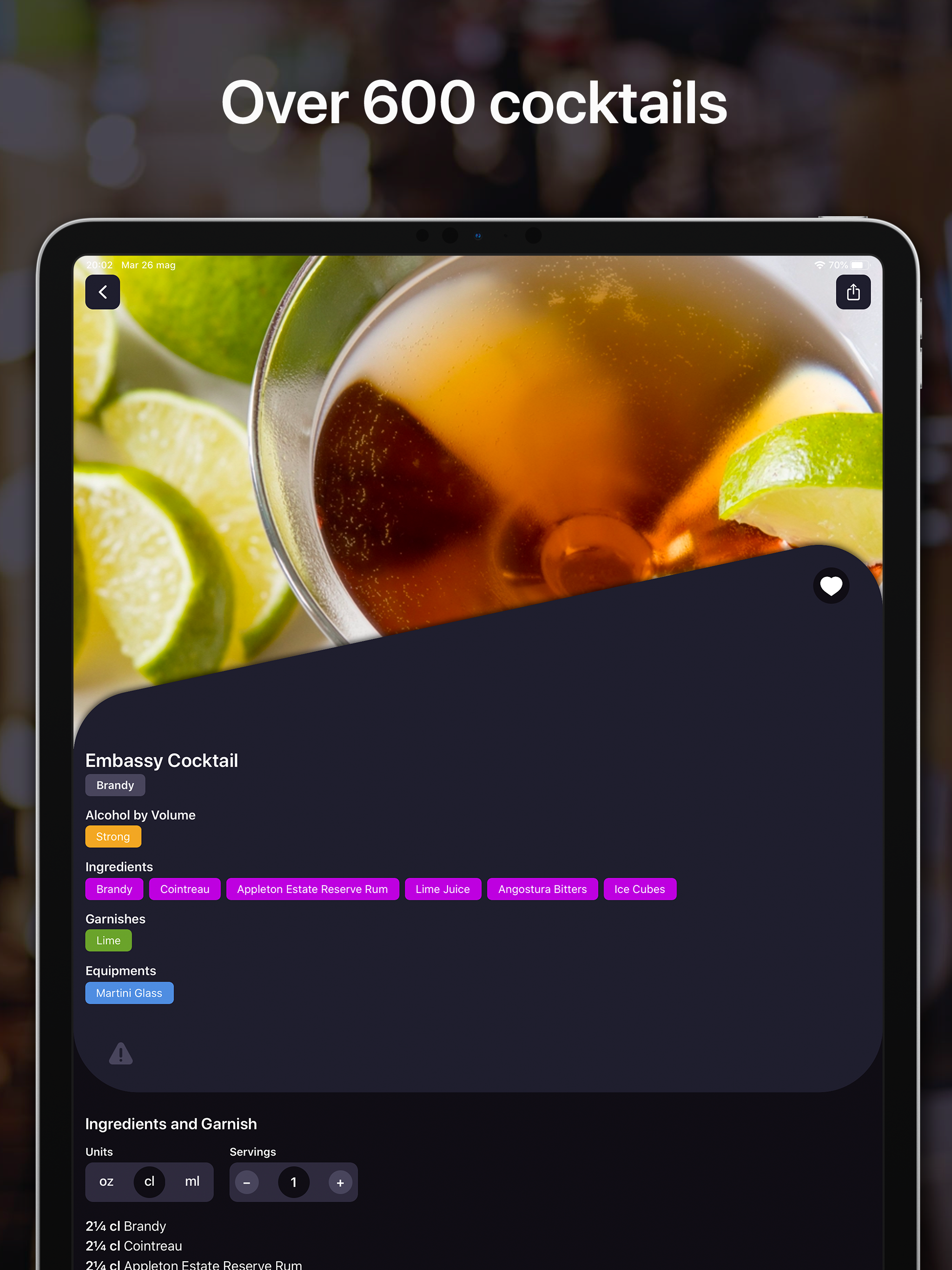 Cocktails For Real Bartender