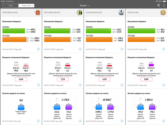 Screenshot #4 pour iMonitoring