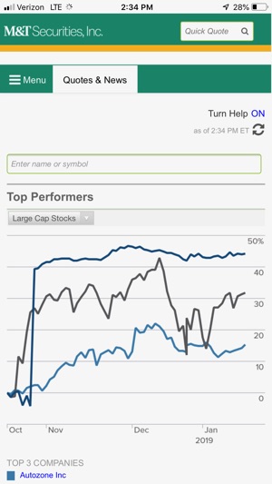 M&T Web Trading(圖7)-速報App