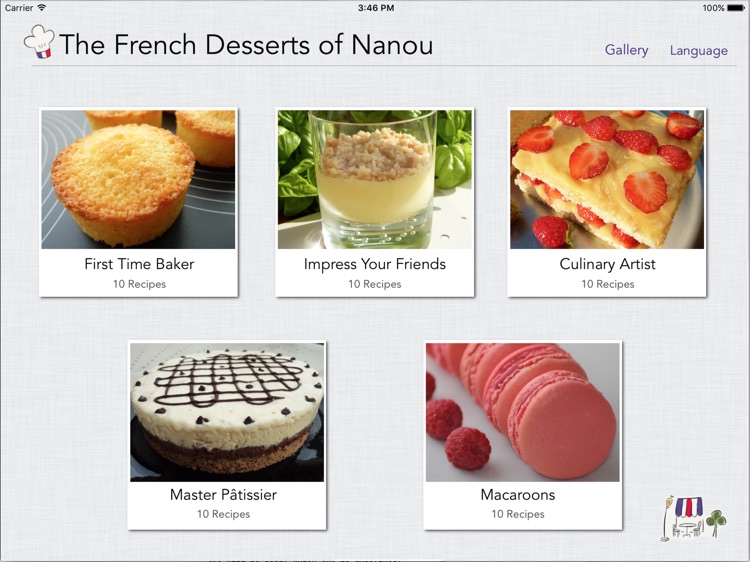 The French Desserts of Nanou