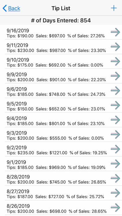 Waiter's Tip Tracker screenshot-3